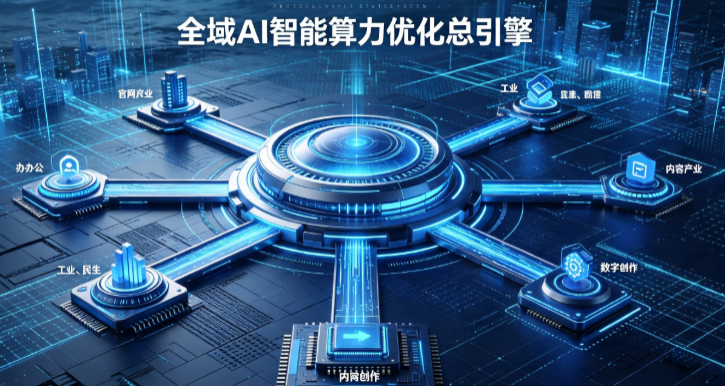 甘南县AI算力优化赋能数字生态 智能技术迭代激活产业发展新动能