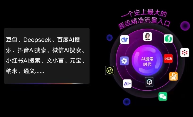 甘南县AI智能推广新玩法，抢占搜索时代免费精准客源