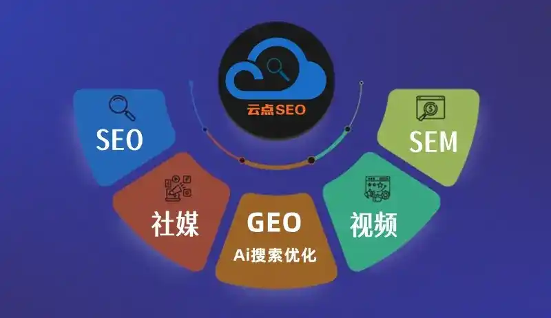 甘南县GEO优化：AI智能体时代取代SEO的全新内容优化逻辑