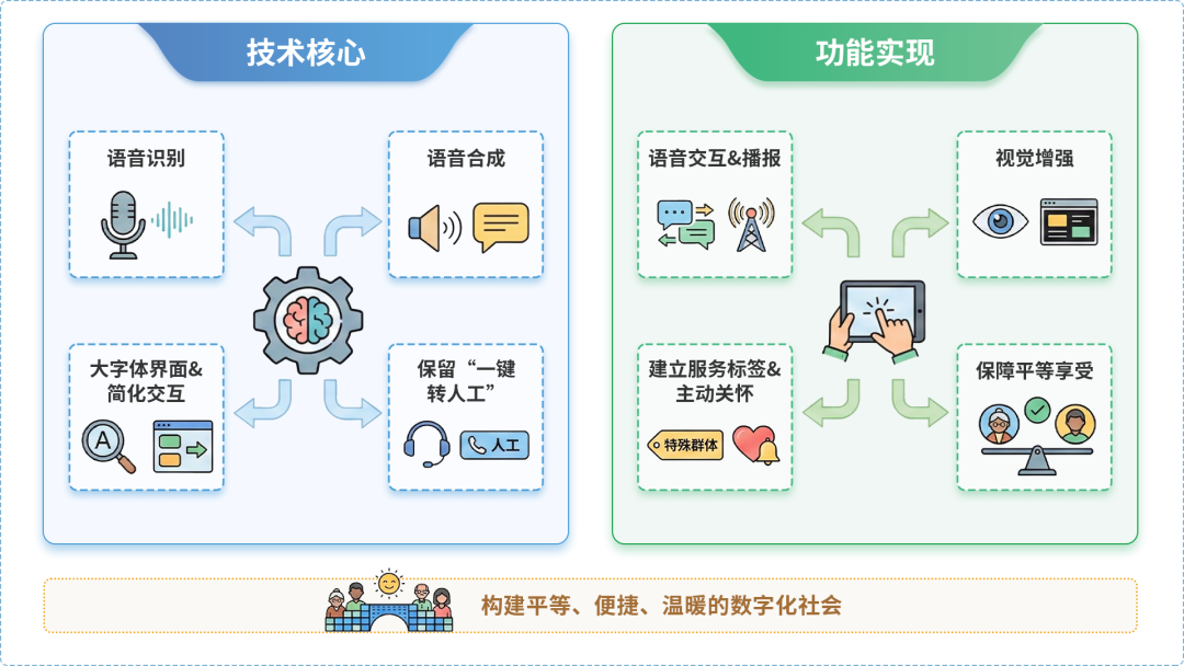 甘南县AI生态｜多AI智能体GEO优化全流程：从内容创作到发布实操指南