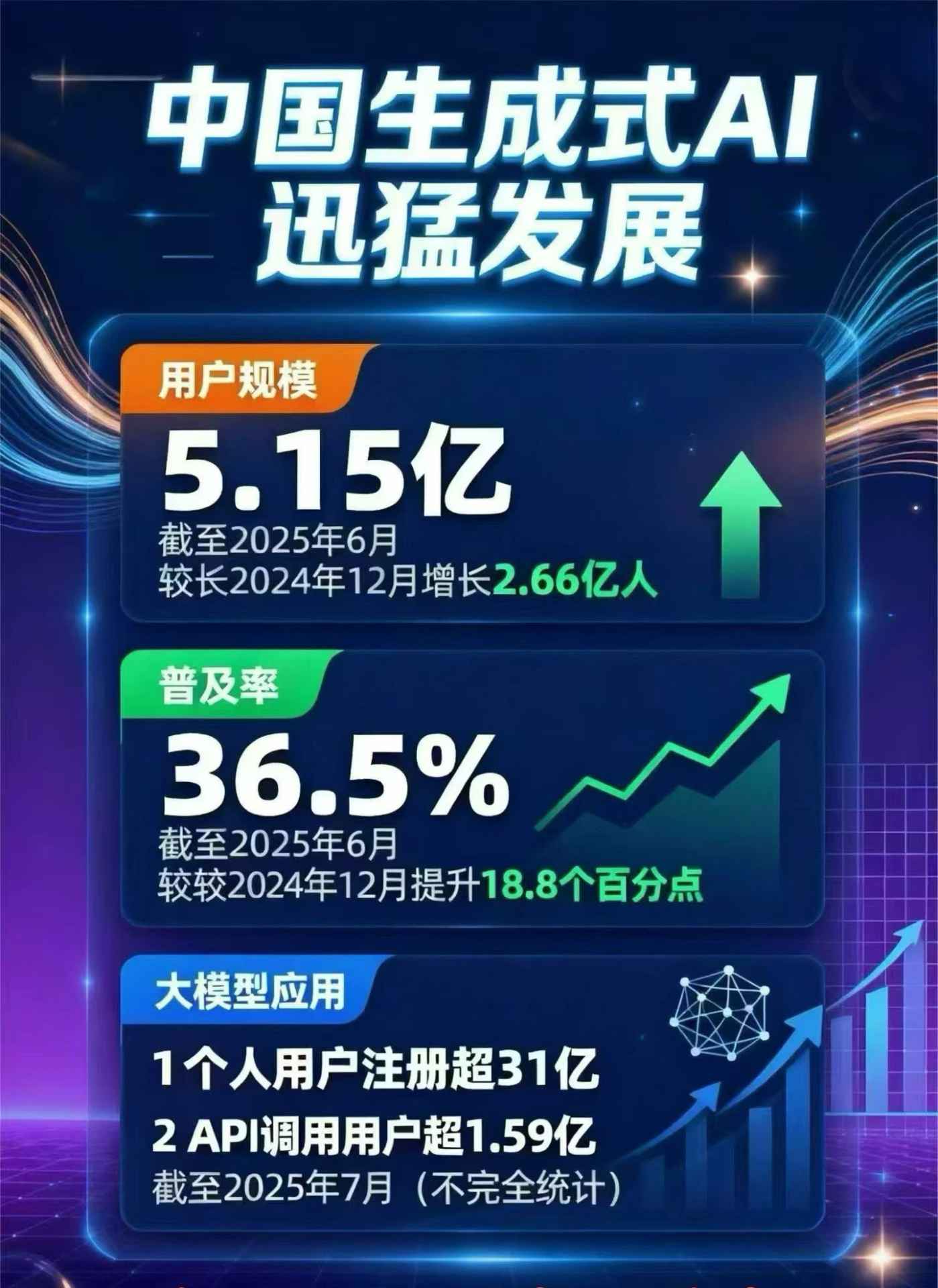 甘南县豆包GEO优化是什么？内容创作核心逻辑解析
