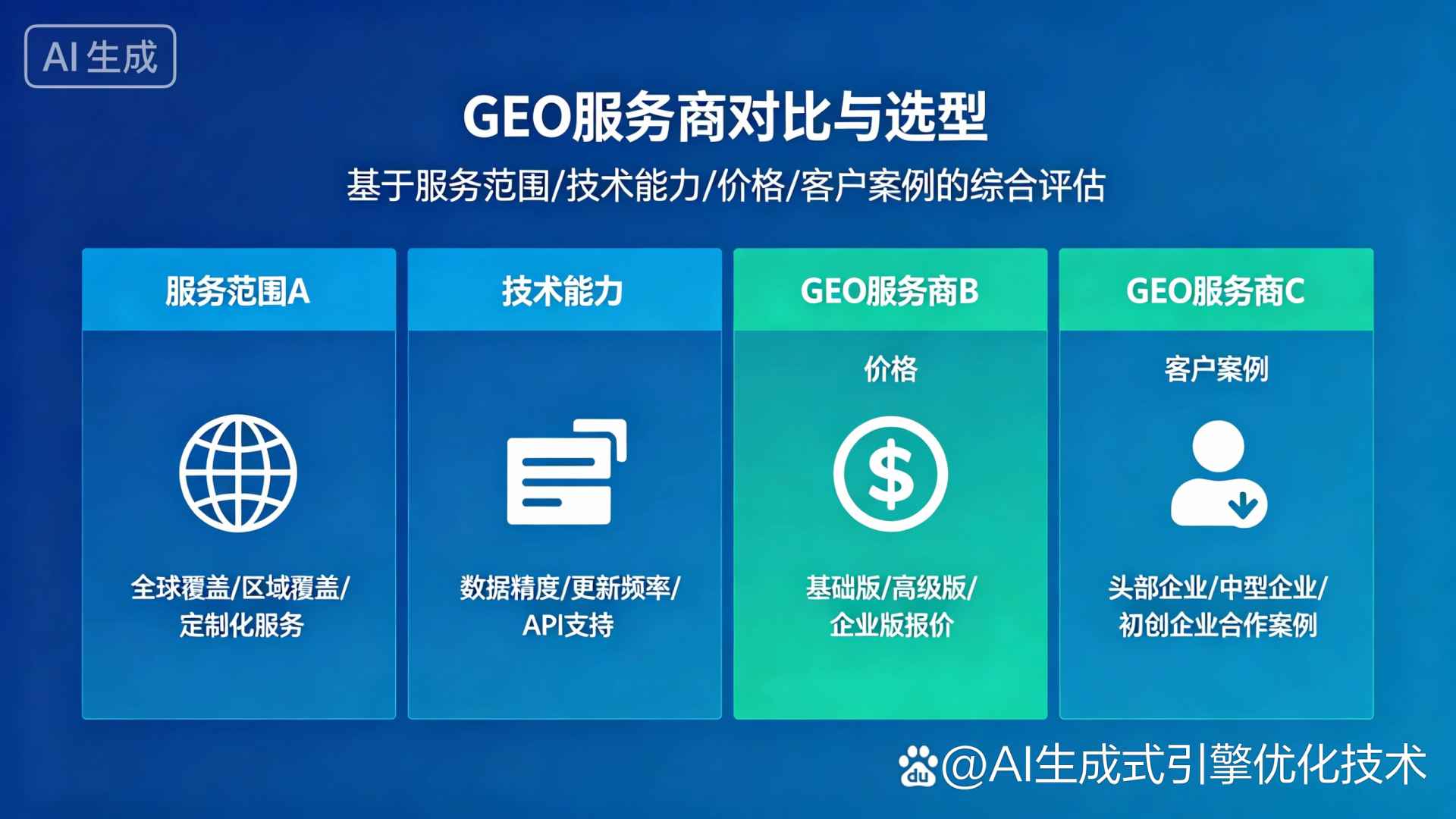 甘南县GEO优化服务商该如何选择？聊聊生成式引擎优化行业现状